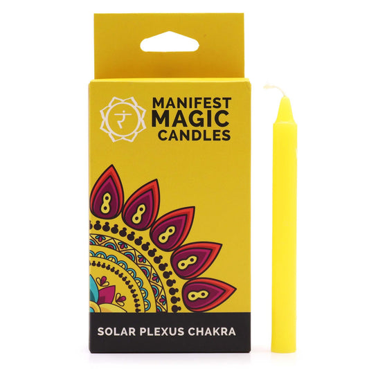 Žlutá – čakra solar plexu